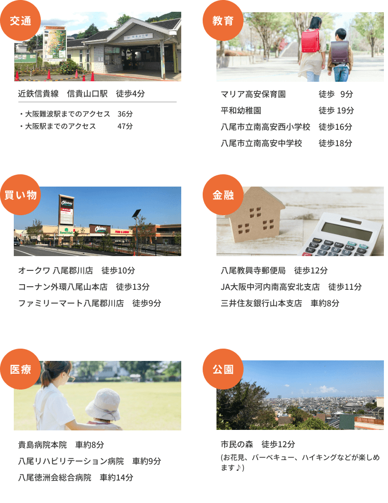 八尾モデルハウス周辺環境