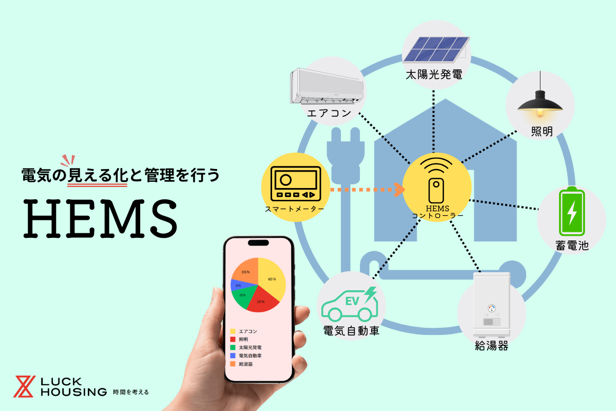 GX志向型住宅の条件にHEMS導入が追加！補助金を受けるには何が必要？