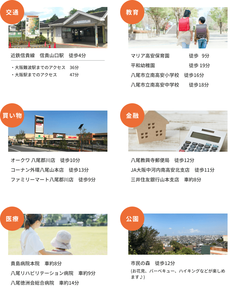 八尾モデルハウス周辺環境